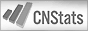 CNStats. Система сбора и обработки статистики сайта